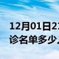 12月01日21时西藏拉萨疫情最新消息新增确诊名单多少人