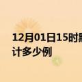 12月01日15时黑龙江伊春疫情现状详情及伊春这次疫情累计多少例