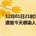 12月01日21时江苏无锡最新疫情情况数量及无锡疫情最新通报今天感染人数