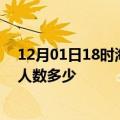 12月01日18时海南儋州疫情情况数据及儋州新冠疫情累计人数多少