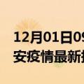 12月01日09时山东泰安疫情最新确诊数及泰安疫情最新报告数据