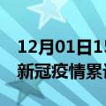 12月01日15时辽宁锦州累计疫情数据及锦州新冠疫情累计多少人