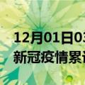 12月01日03时广西崇左累计疫情数据及崇左新冠疫情累计多少人