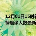 12月01日15时新疆克孜勒苏疫情新增多少例及克孜勒苏疫情确诊人数最新通报