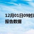 12月01日09时海南琼海最新疫情确诊人数及琼海疫情最新报告数据