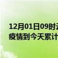 12月01日09时云南西双版纳最新疫情情况通报及西双版纳疫情到今天累计多少例