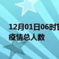 12月01日06时甘肃天水最新疫情通报今天及天水目前为止疫情总人数