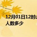 12月01日12时山西晋城疫情情况数据及晋城新冠疫情累计人数多少