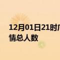 12月01日21时广东云浮疫情新增确诊数及云浮目前为止疫情总人数