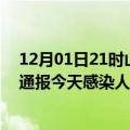 12月01日21时山东烟台最新疫情情况数量及烟台疫情最新通报今天感染人数