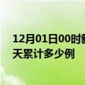 12月01日00时新疆双河最新疫情情况通报及双河疫情到今天累计多少例