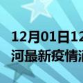 12月01日12时河南漯河最新疫情防控措施 漯河最新疫情消息今日