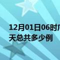 12月01日06时广西桂林今日疫情最新报告及桂林疫情到今天总共多少例