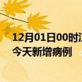 12月01日00时江西鹰潭疫情最新动态及鹰潭疫情最新消息今天新增病例