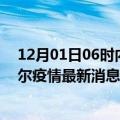 12月01日06时内蒙古巴彦淖尔疫情最新状况今天及巴彦淖尔疫情最新消息实时数据