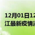 12月01日12时云南怒江最新疫情防控措施 怒江最新疫情消息今日