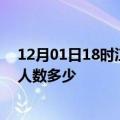 12月01日18时江苏盐城疫情情况数据及盐城新冠疫情累计人数多少