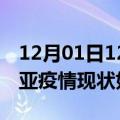 12月01日12时海南三亚疫情最新确诊数及三亚疫情现状如何详情