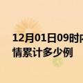 12月01日09时内蒙古阿拉善疫情最新消息及阿拉善这次疫情累计多少例