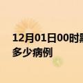 12月01日00时黑龙江伊春疫情病例统计及伊春疫情累计有多少病例