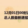 12月01日00时云南大理疫情最新公布数据及大理疫情目前总人数最新通报