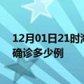 12月01日21时海南文昌今天疫情最新情况及文昌疫情最新确诊多少例