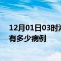 12月01日03时海南琼中疫情最新状况今天及琼中疫情累计有多少病例