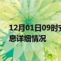 12月01日09时安徽亳州疫情最新通报表及亳州疫情最新消息详细情况