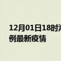 12月01日18时海南临高最新疫情状况及临高今天增长多少例最新疫情