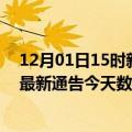 12月01日15时新疆石河子疫情最新确诊数据及石河子疫情最新通告今天数据