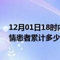 12月01日18时内蒙古鄂尔多斯今日疫情通报及鄂尔多斯疫情患者累计多少例了