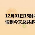 12月01日15时内蒙古乌兰察布疫情最新通报及乌兰察布疫情到今天总共多少例