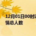 12月01日00时辽宁盘锦疫情今天多少例及盘锦目前为止疫情总人数