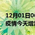 12月01日06时西藏拉萨疫情最新数量及拉萨疫情今天增加多少例