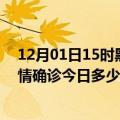 12月01日15时黑龙江七台河疫情最新情况统计及七台河疫情确诊今日多少例