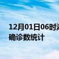 12月01日06时湖北十堰疫情累计确诊人数及十堰疫情最新确诊数统计