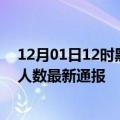 12月01日12时黑龙江伊春疫情人数总数及伊春疫情目前总人数最新通报