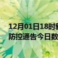 12月01日18时新疆阿克苏疫情最新通报详情及阿克苏疫情防控通告今日数据