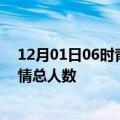 12月01日06时青海玉树疫情今天多少例及玉树目前为止疫情总人数