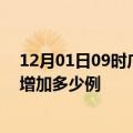 12月01日09时广西河池疫情最新消息数据及河池疫情今天增加多少例