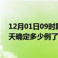 12月01日09时黑龙江七台河疫情情况数据及七台河疫情今天确定多少例了