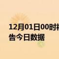 12月01日00时福建厦门疫情新增确诊数及厦门疫情防控通告今日数据