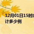 12月01日15时内蒙古兴安疫情最新情况及兴安这次疫情累计多少例