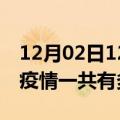 12月02日12时四川凉山疫情最新通报及凉山疫情一共有多少例