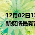 12月02日12时辽宁阜新现有疫情多少例及阜新疫情最新消息今天