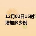 12月02日15时江苏南京最新疫情情况数量及南京疫情今天增加多少例