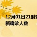 12月01日21时安徽六安疫情总共多少例及六安此次疫情最新确诊人数