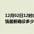 12月02日12时内蒙古锡林郭勒疫情最新动态及锡林郭勒疫情最新确诊多少例