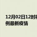 12月02日12时福建泉州最新疫情状况及泉州今天增长多少例最新疫情