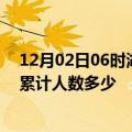 12月02日06时湖北神农架疫情动态实时及神农架新冠疫情累计人数多少